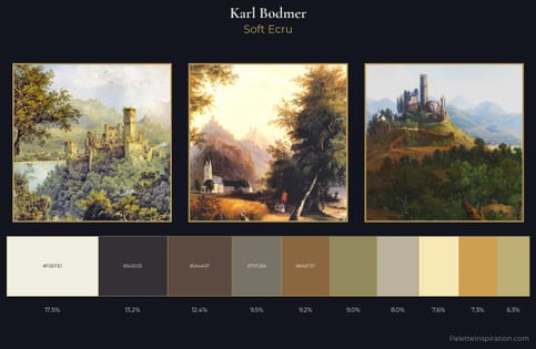 Karl Bodmer Palette 5 - Soft Ecru