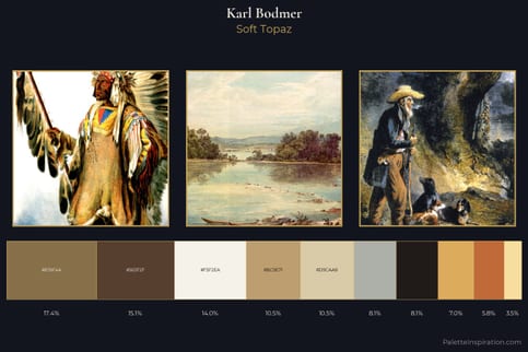 Karl Bodmer Master Palette
