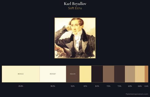 Karl Bryullov Palette 1 - Soft Ecru