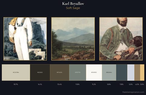Karl Bryullov Palette 2