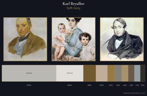 Karl Bryullov Palette 4