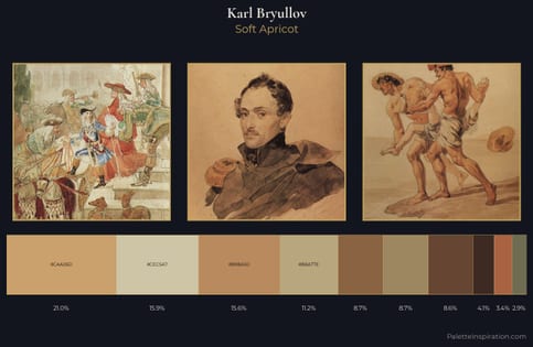 Karl Bryullov Palette 6 - Soft Apricot