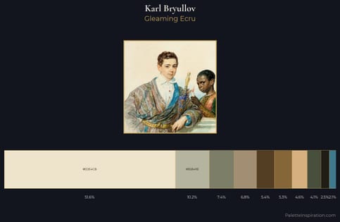 Karl Bryullov Palette 8 - Gleaming Ecru