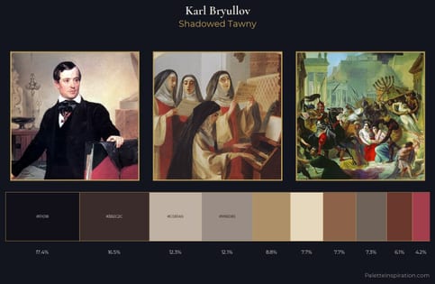 Karl Bryullov Palette 9