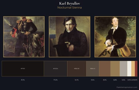 Karl Bryullov Palette 10 - Nocturnal Sienna