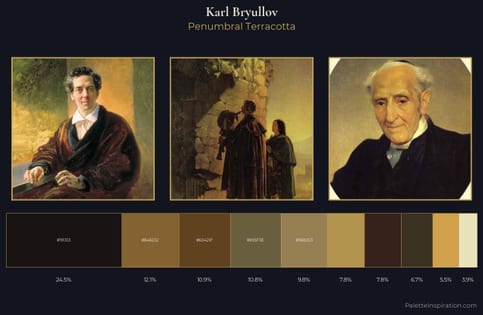 Karl Bryullov Palette 11 - Penumbral Terracotta