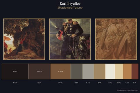 Karl Bryullov Master Palette