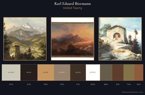 Karl Eduard Biermann Palette 2