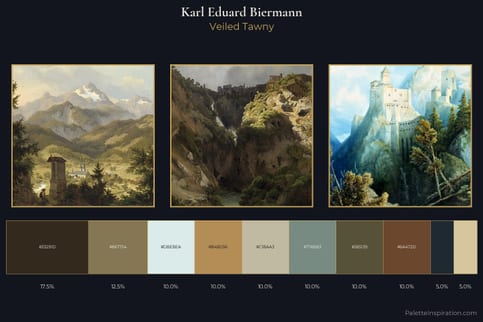Karl Eduard Biermann Master Palette