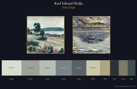 Karl Edvard Diriks Palette 1 - Soft Sage