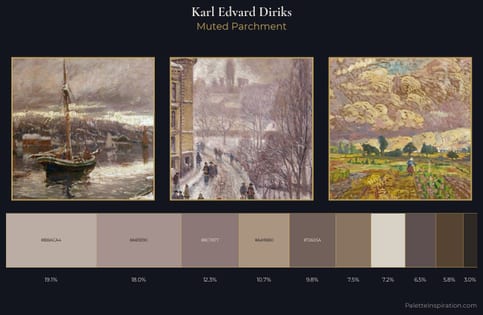 Karl Edvard Diriks Palette 3 - Muted Parchment