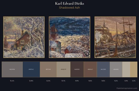 Karl Edvard Diriks Palette 4 - Shadowed Ash