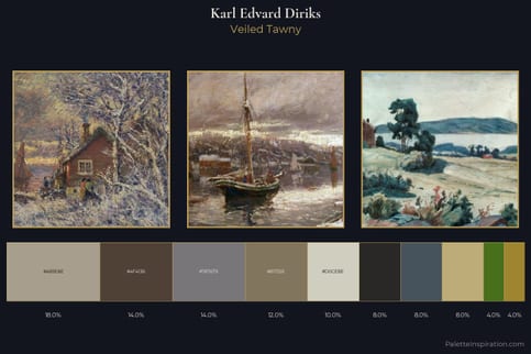 Karl Edvard Diriks Master Palette