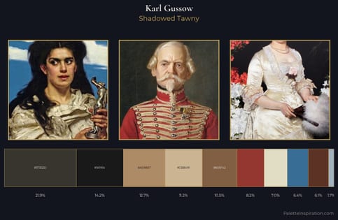 Karl Gussow Palette 4 - Shadowed Tawny