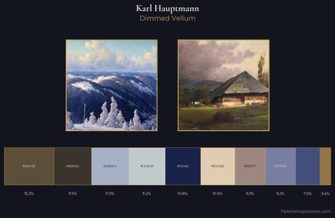 Karl Hauptmann Palette 4