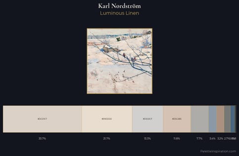 Karl Nordström Palette 1