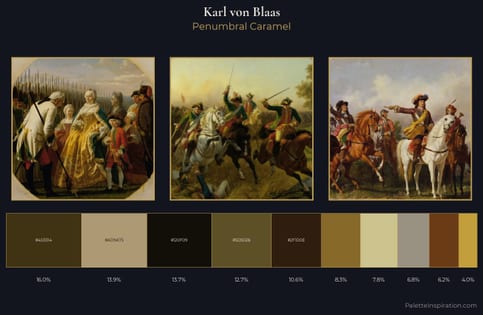 Karl von Blaas Palette 3 - Penumbral Caramel