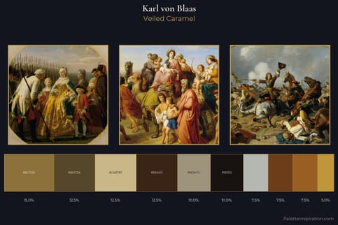 Karl von Blaas Master Palette