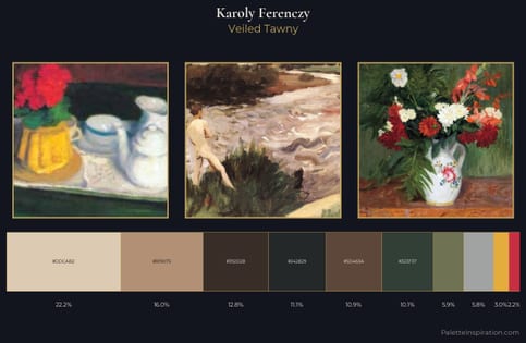 Karoly Ferenczy Palette 5 - Veiled Tawny
