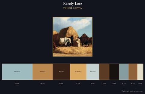 Károly Lotz Palette 3