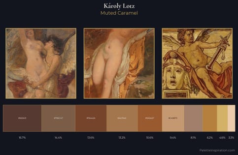 Károly Lotz Palette 4