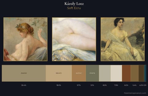 Károly Lotz Palette 6