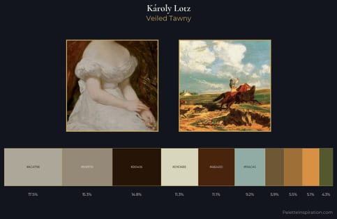 Károly Lotz Palette 7