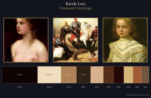 Károly Lotz Palette 9