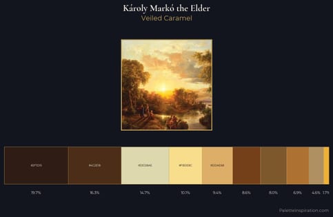 Károly Markó the Elder Palette 3