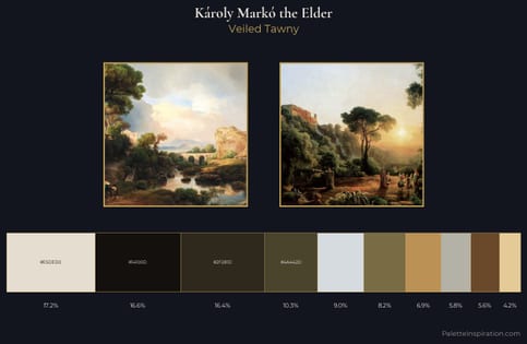 Károly Markó the Elder Palette 4