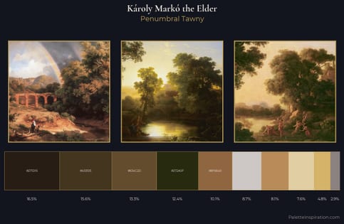 Károly Markó the Elder Palette 5