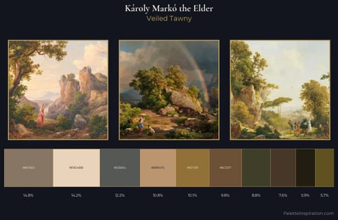 Károly Markó the Elder Palette 6
