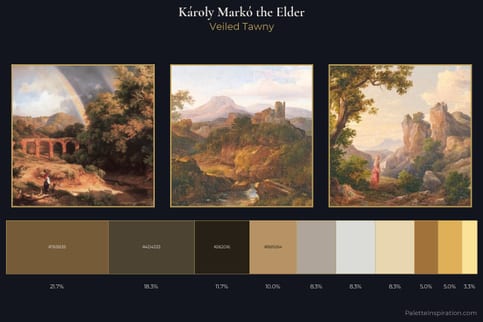Károly Markó the Elder Master Palette