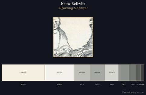 Kathe Kollwitz Palette 1