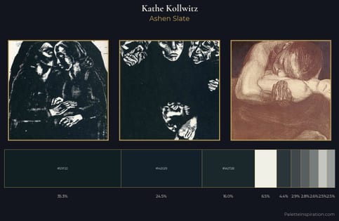 Kathe Kollwitz Palette 6