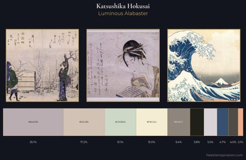 Katsushika Hokusai Palette 1