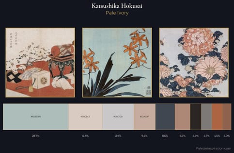 Katsushika Hokusai Palette 6