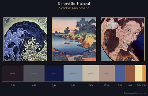 Katsushika Hokusai Palette 12