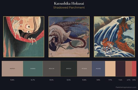 Katsushika Hokusai Palette 15