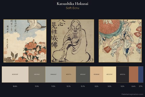 Katsushika Hokusai Master Palette