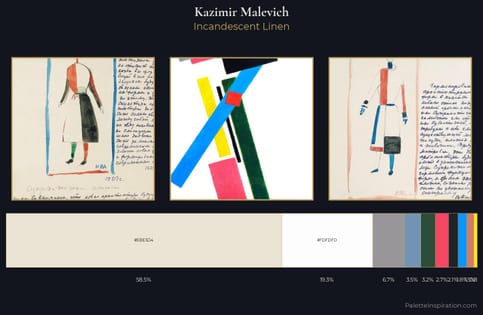 Kazimir Malevich Palette 2