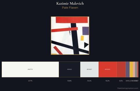 Kazimir Malevich Palette 5