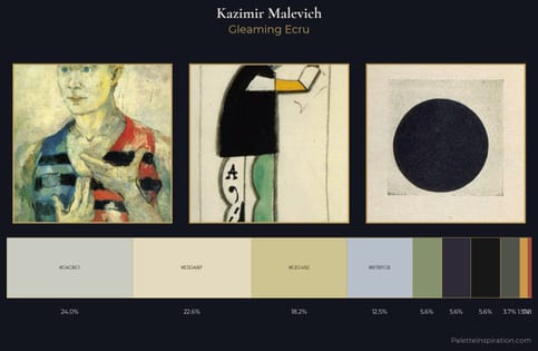 Kazimir Malevich Palette 8