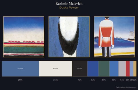 Kazimir Malevich Palette 10