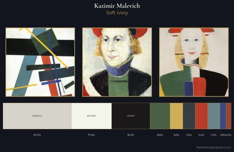 Kazimir Malevich Palette 12