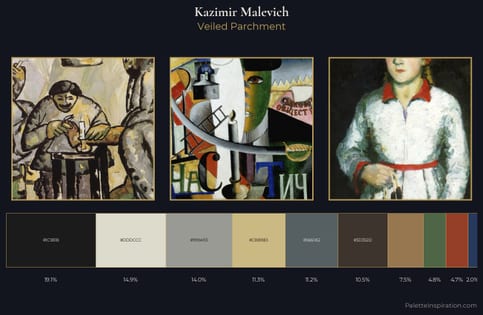 Kazimir Malevich Palette 13