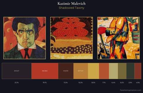 Kazimir Malevich Palette 15 - Shadowed Tawny