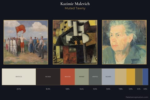 Kazimir Malevich Master Palette