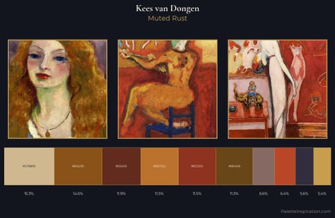 Kees van Dongen Palette 7