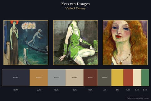 Kees van Dongen Master Palette